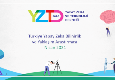 Türkiye Yapay Zeka Araştırması Türkiye Yapay Zeka Araştırması